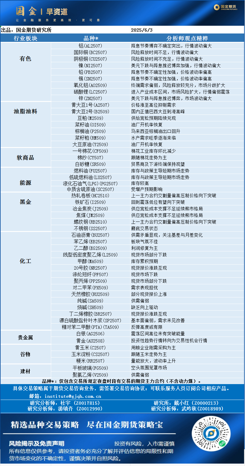 企业微信截图_17485946519621.png