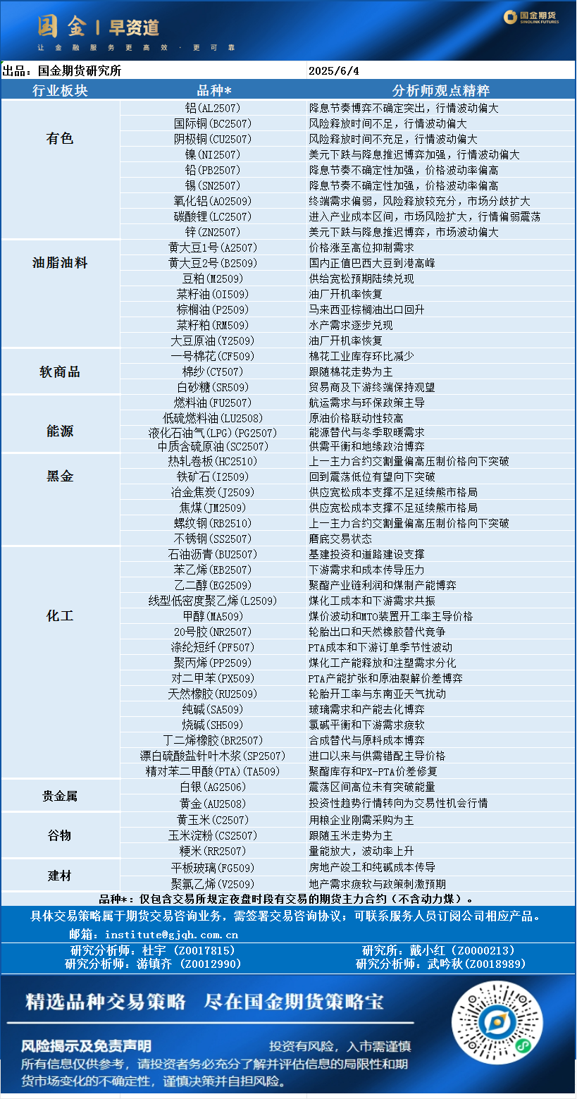 企业微信截图_17489386562710.png