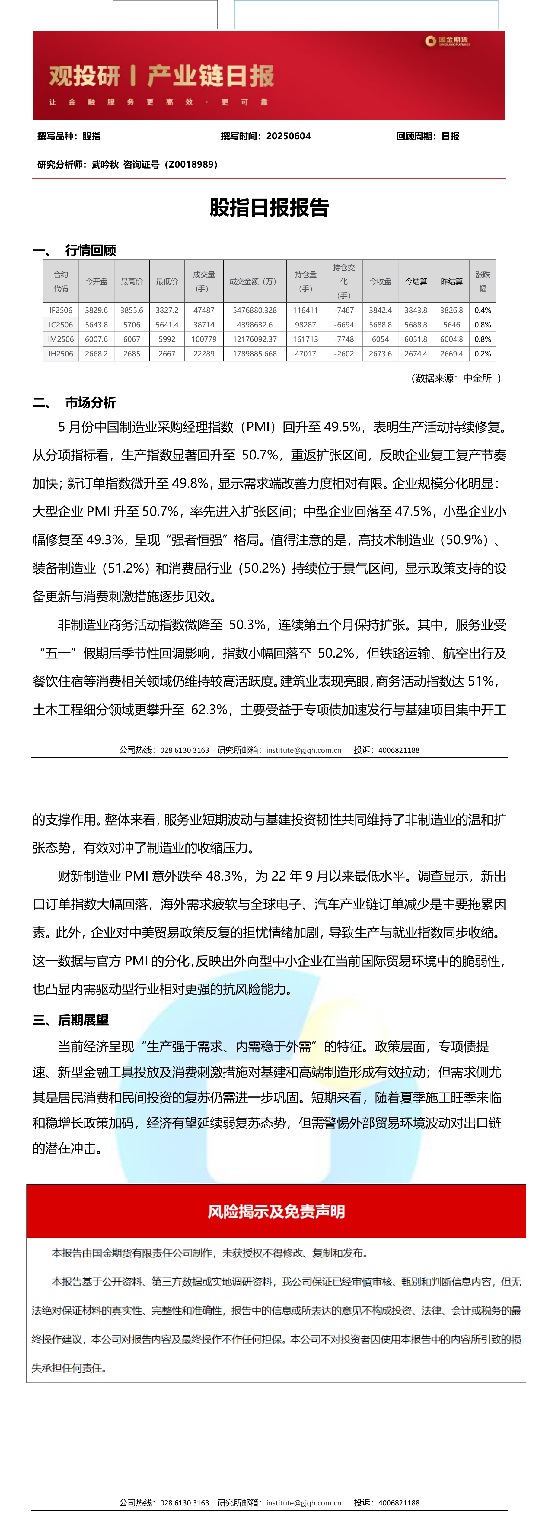 观投研之股指日报20250604_long.png