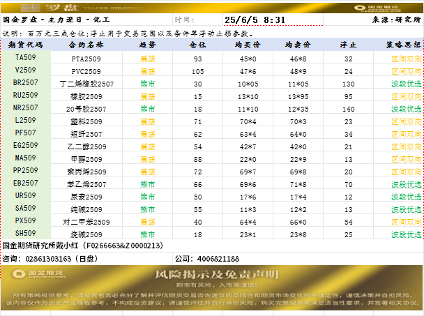 国金罗盘.png