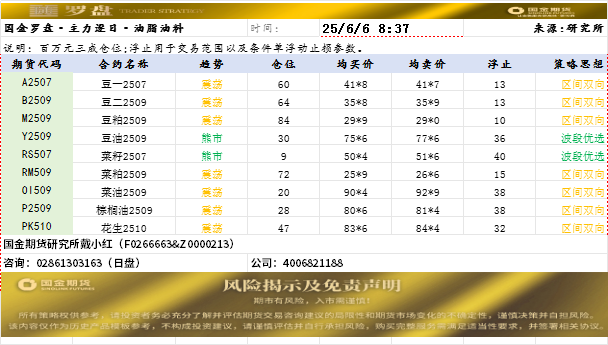 国金罗盘.png