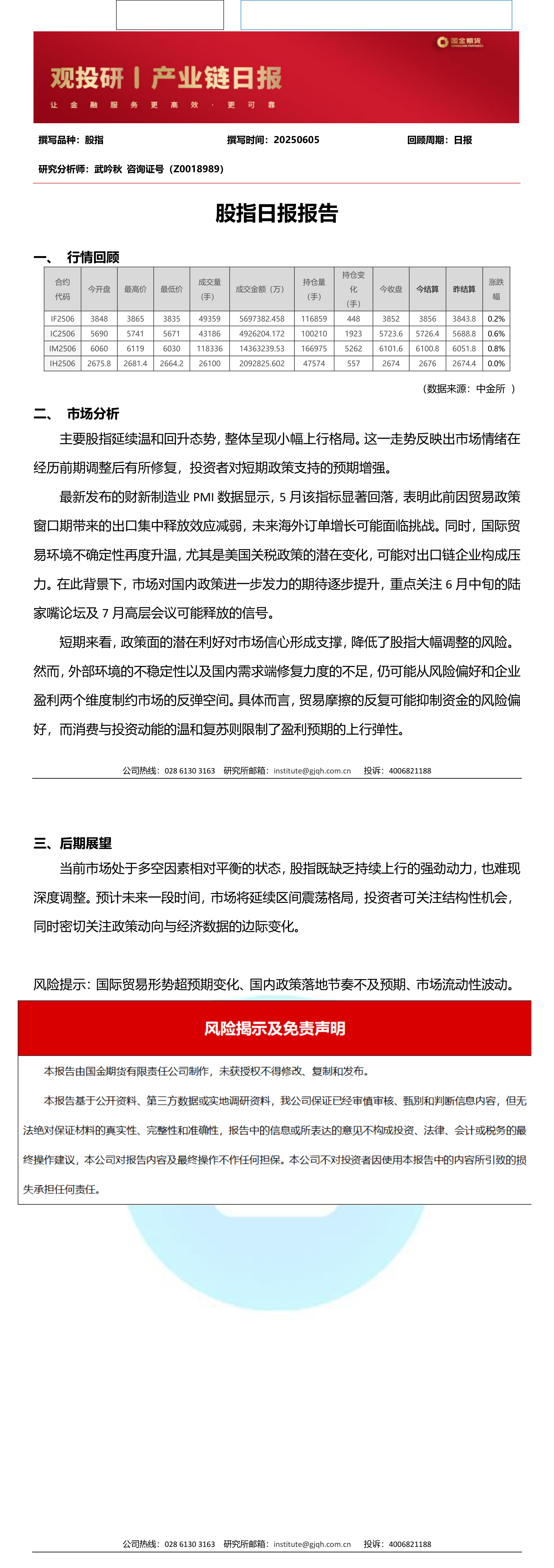 观投研之股指日报20250605_long.png