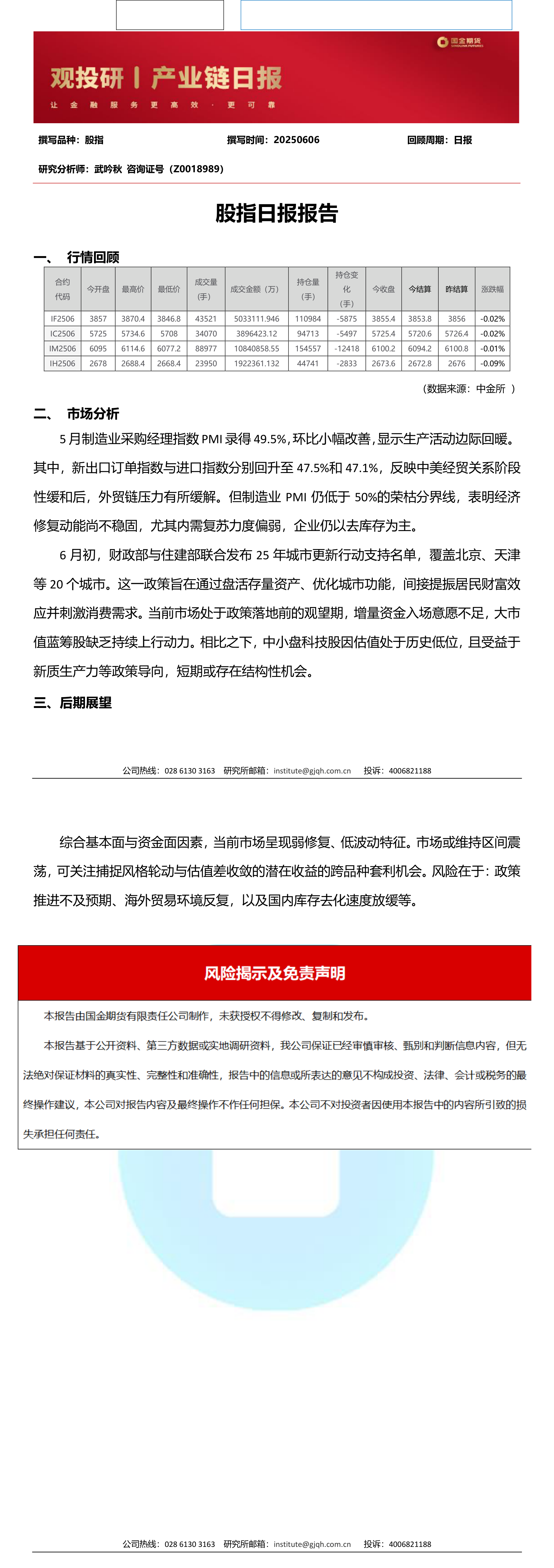 观投研之股指日报20250606_long.png