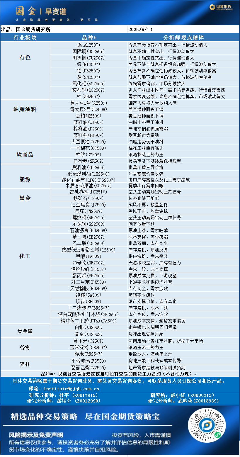 企业微信截图_17497142721609.png