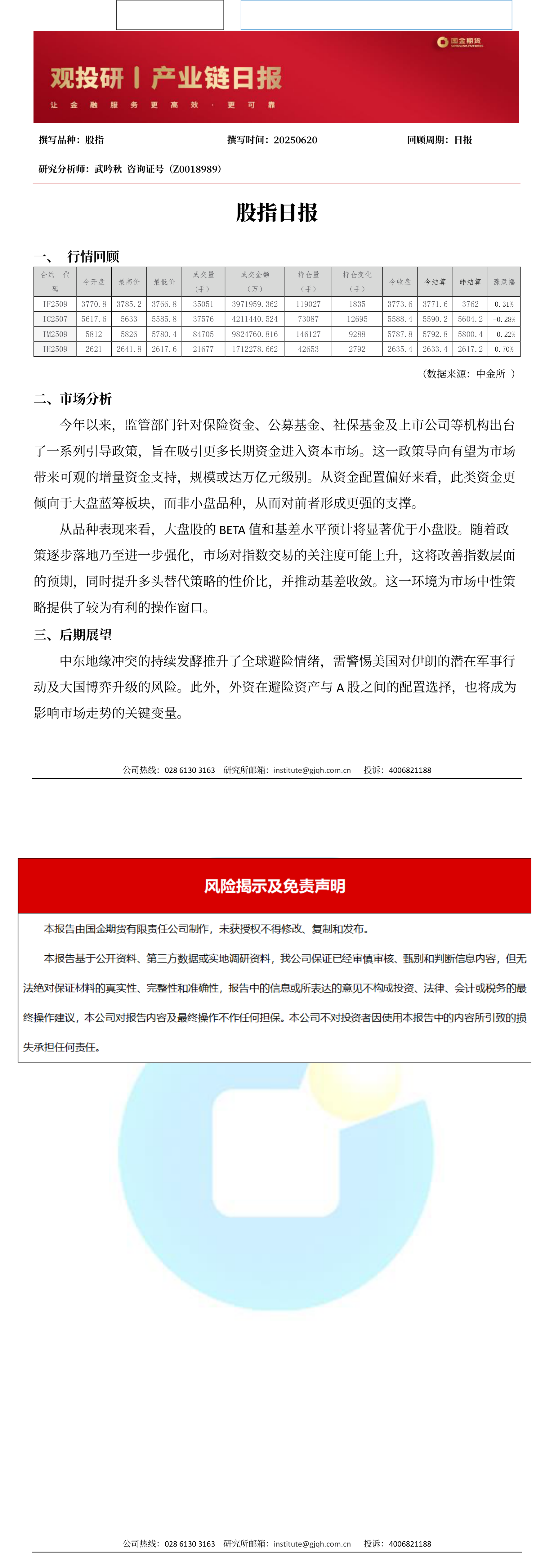 观投研之股指日报20250620_long.png