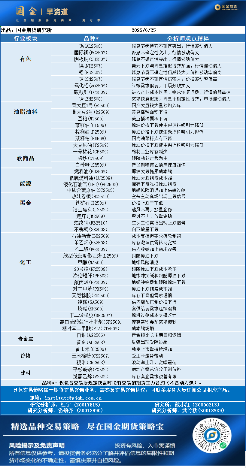 企业微信截图_17507524801613.png