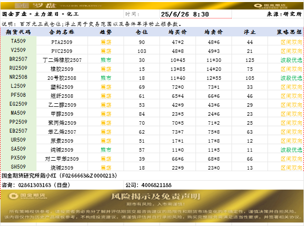 国金罗盘.png