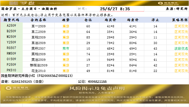 国金罗盘.png