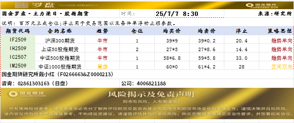 国金罗盘.png