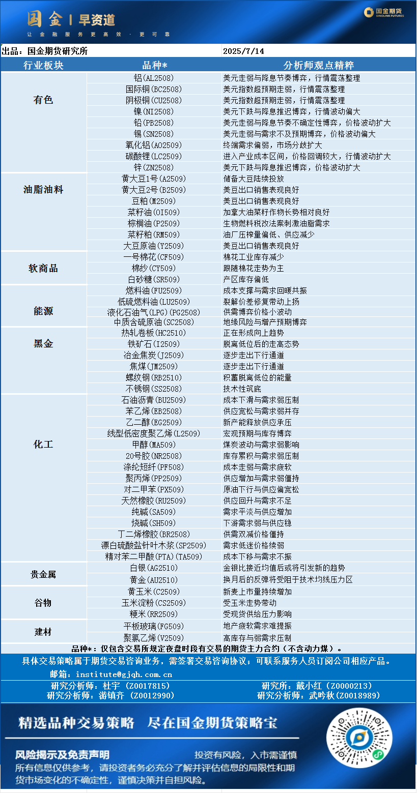 企业微信截图_17522227512042.png