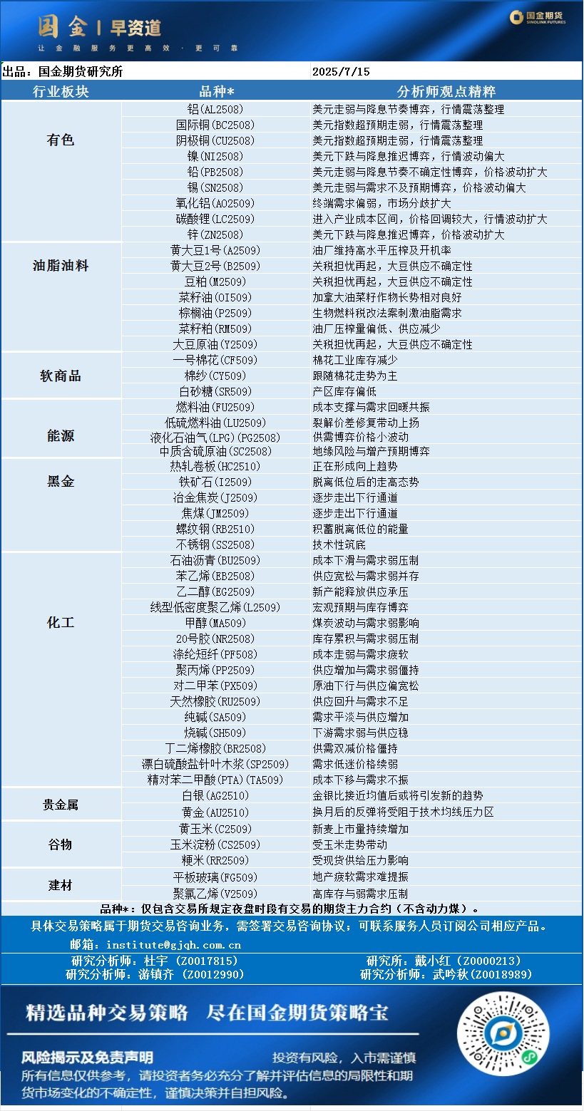 企业微信截图_17524788592626.png