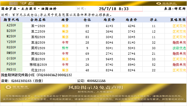 国金罗盘.png