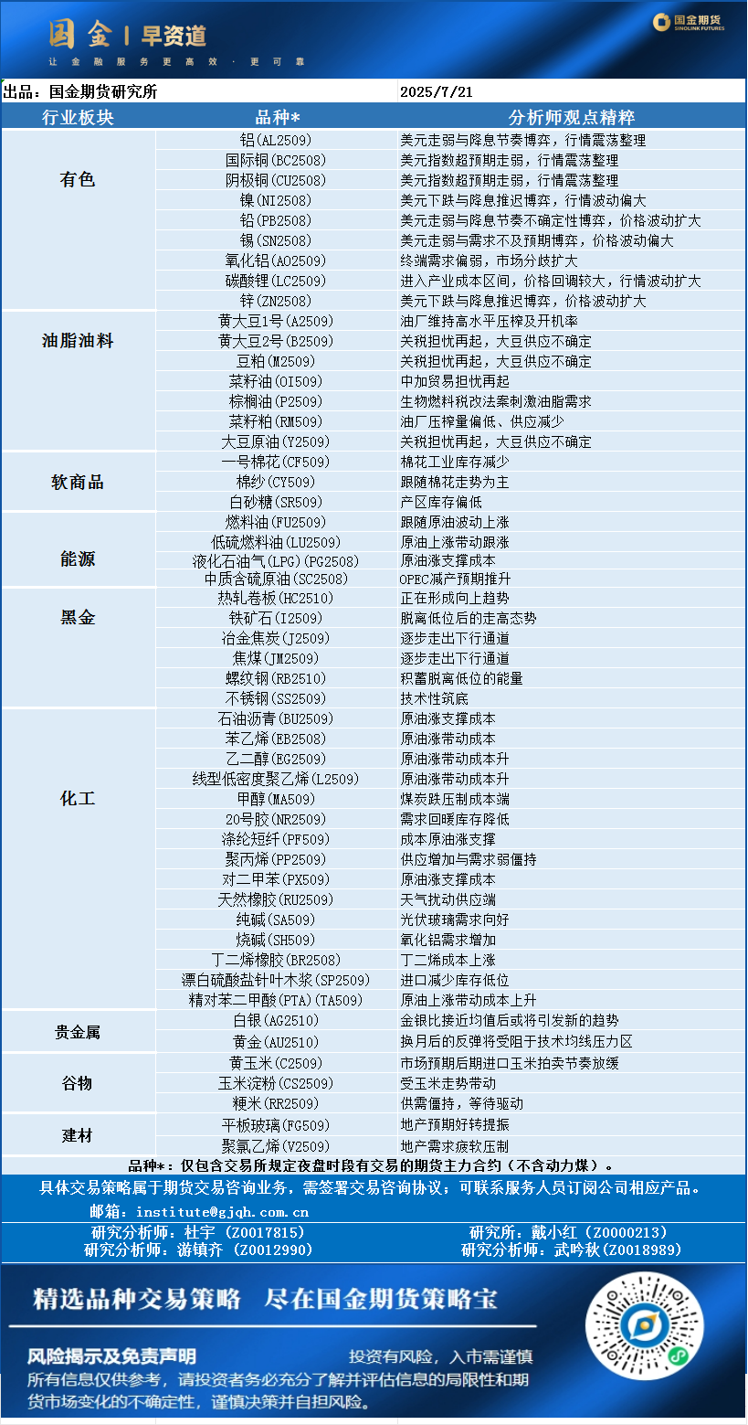企业微信截图_17528253457821.png