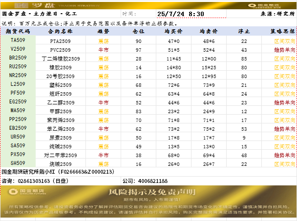 国金罗盘.png
