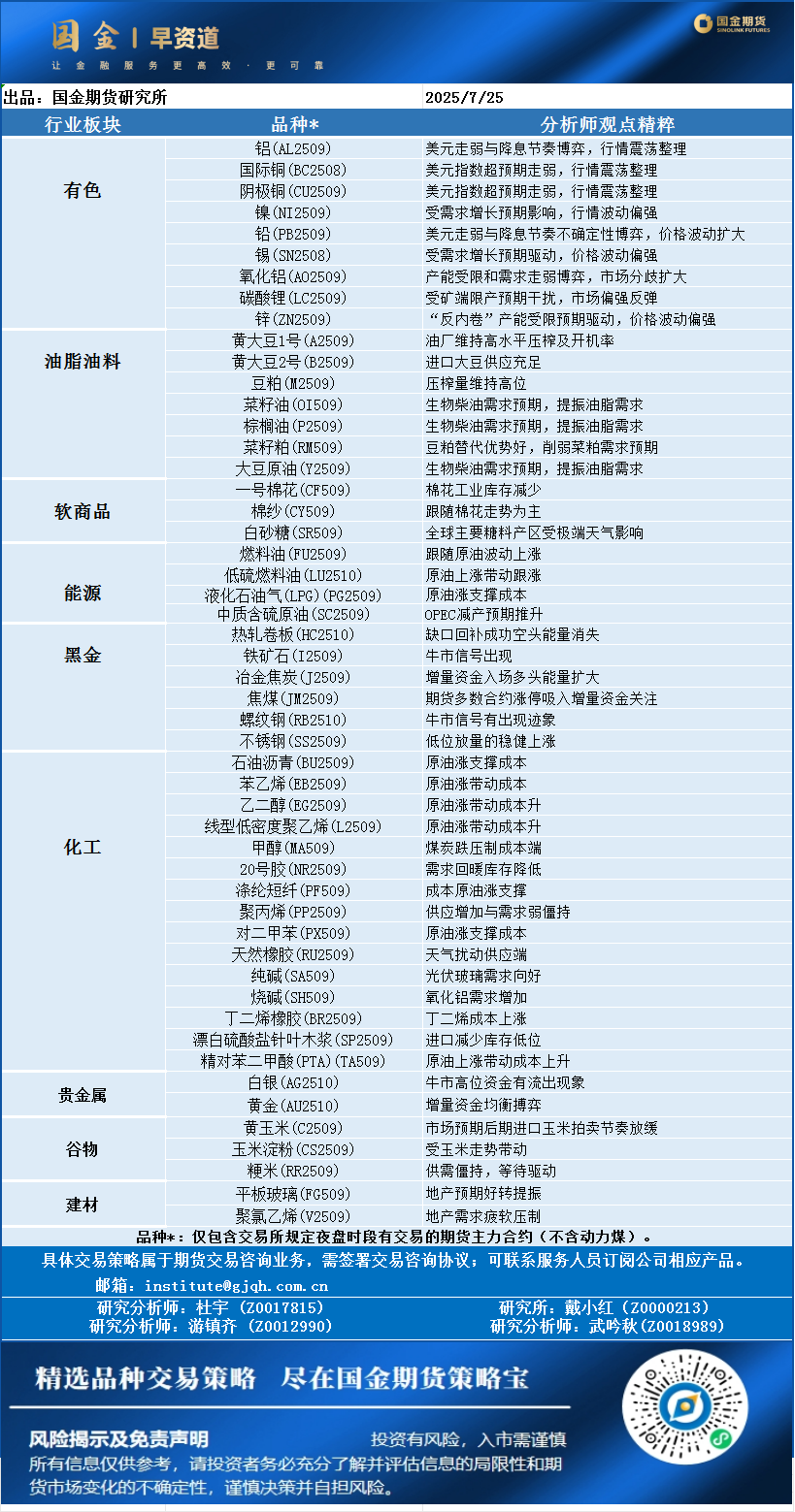 企业微信截图_17533434042378.png