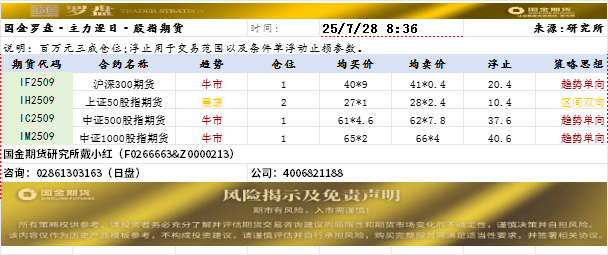 国金罗盘.png