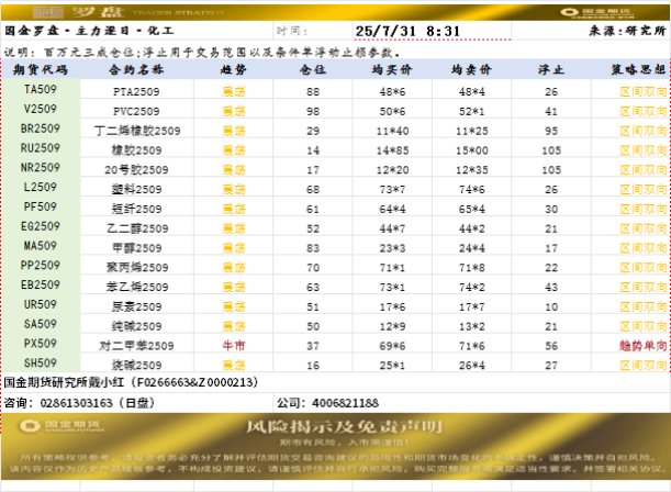 国金罗盘.png