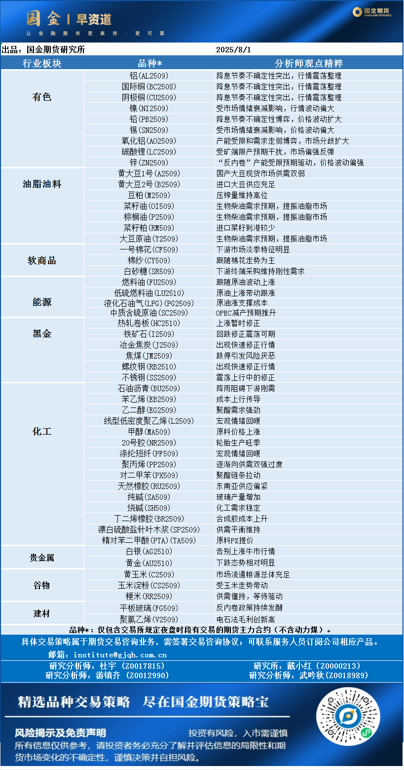 企业微信截图_17539514052814.png