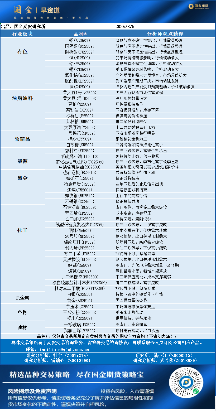 企业微信截图_17542983043144.png