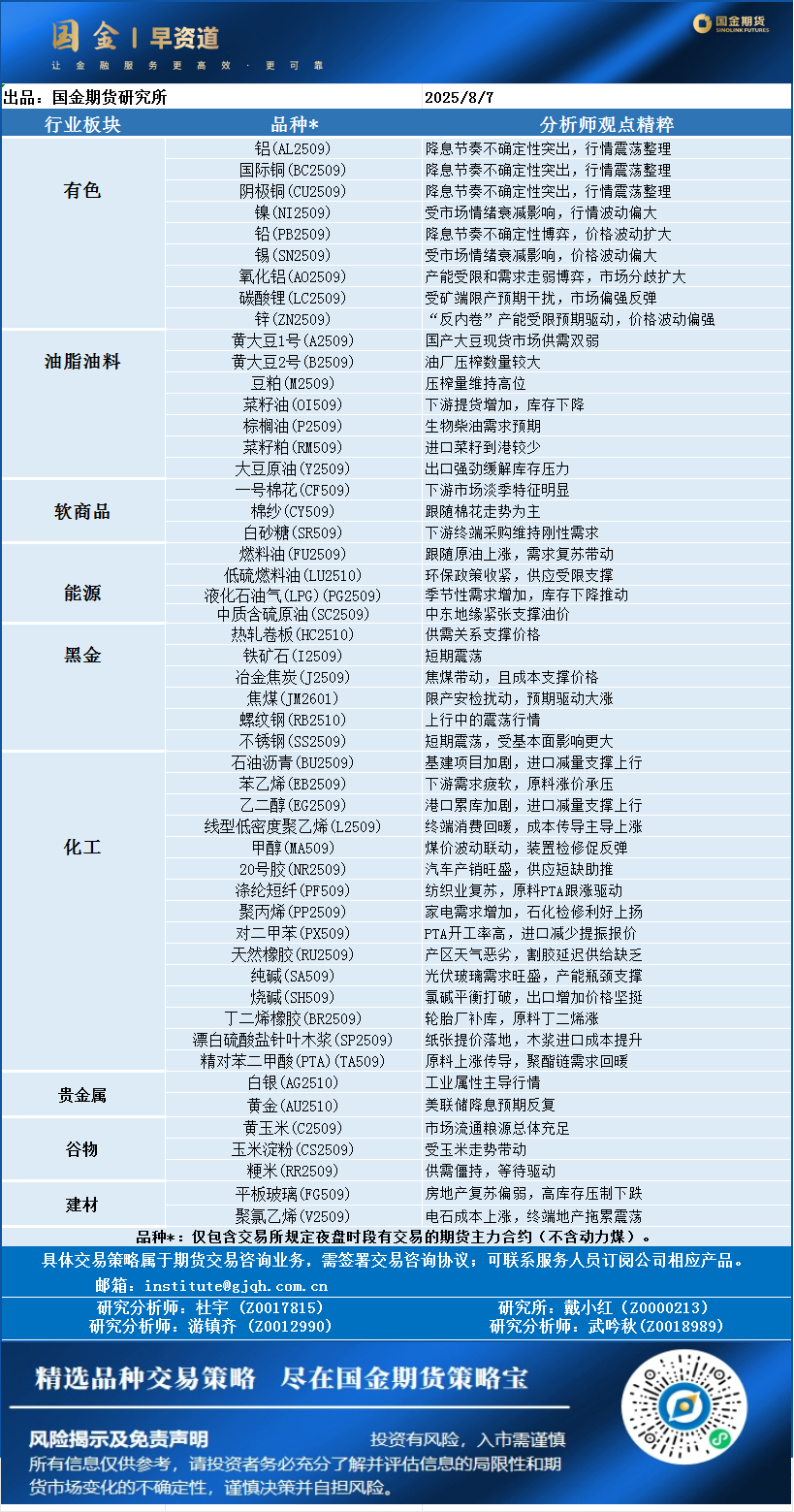 企业微信截图_17544687925189.png