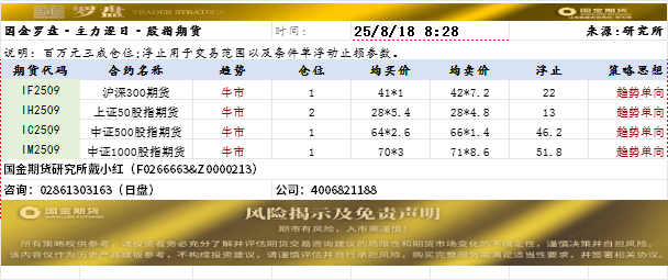国金罗盘.png