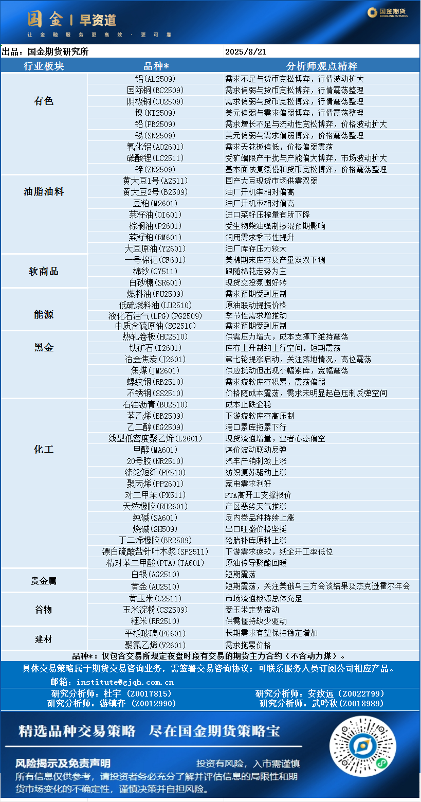 企业微信截图_17556788131717.png