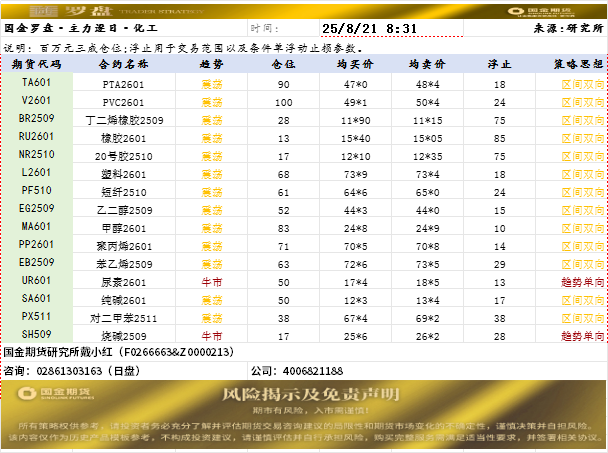 国金罗盘.png