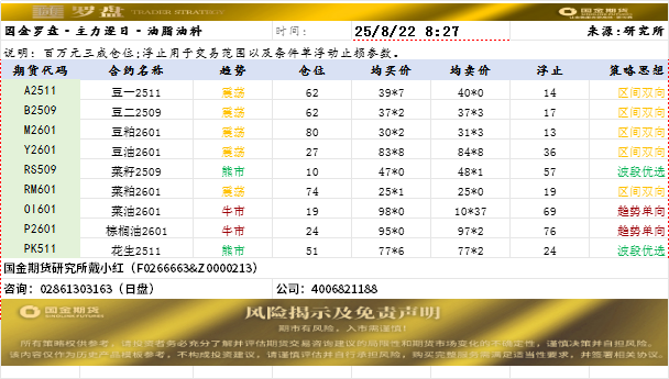 国金罗盘.png