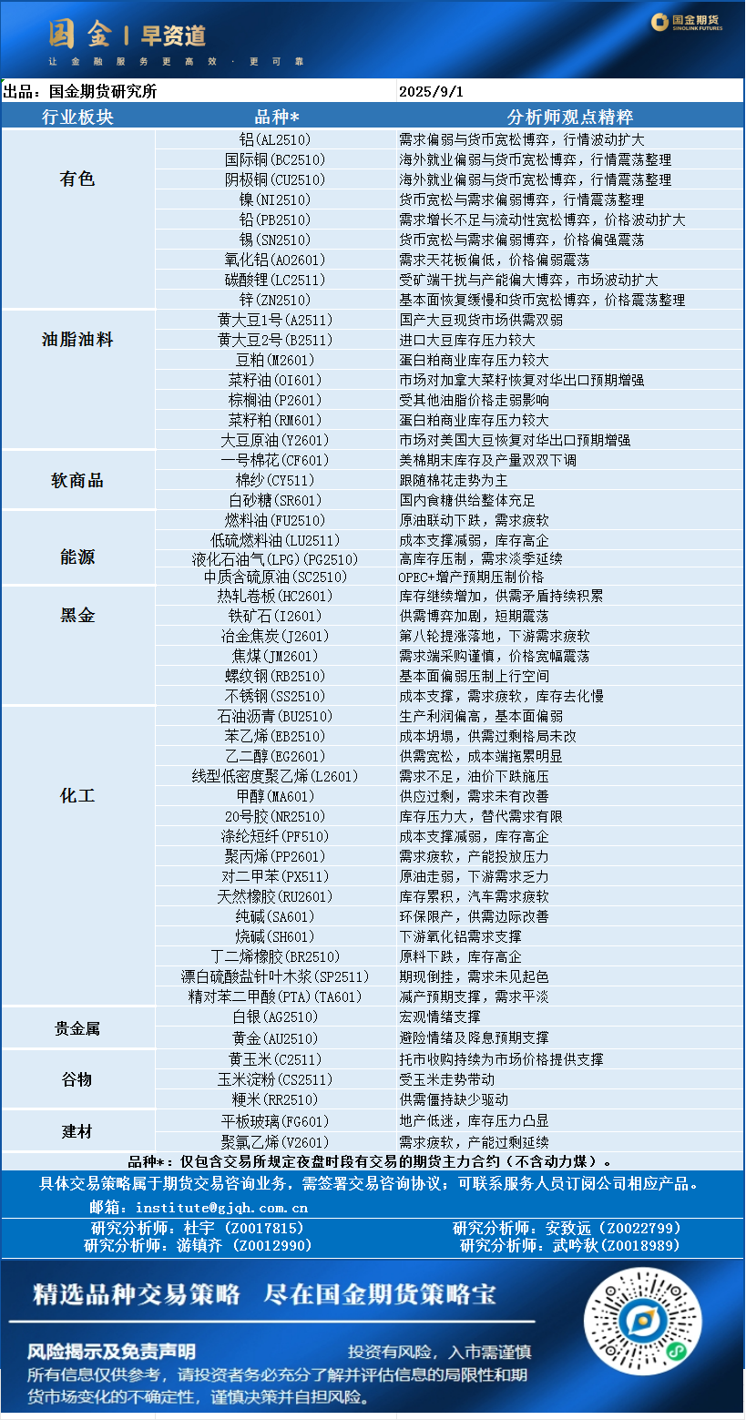 企业微信截图_17564581074776.png