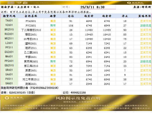 国金罗盘.png