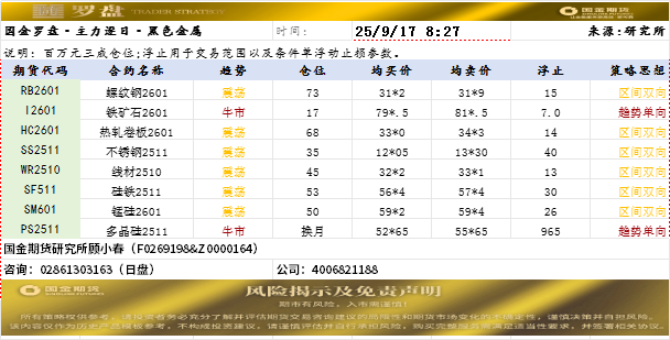 国金罗盘.png
