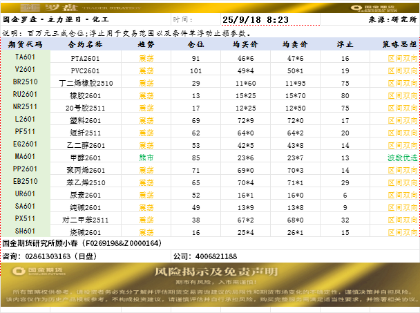 国金罗盘.png