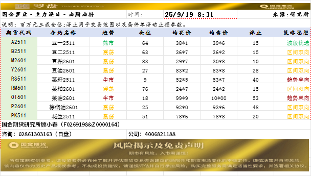 国金罗盘.png