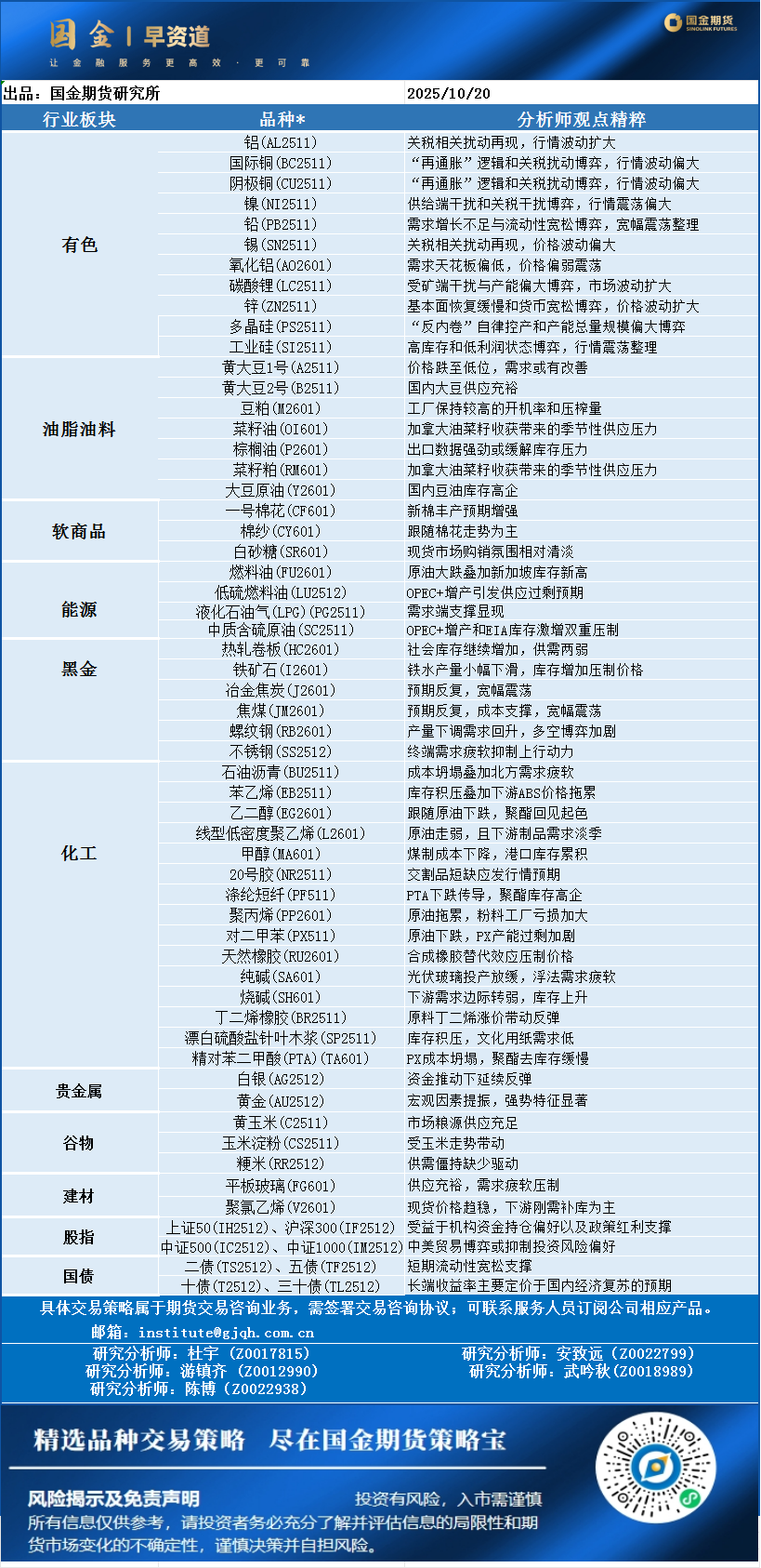 企业微信截图_17606875289079.png