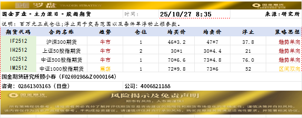 国金罗盘.png
