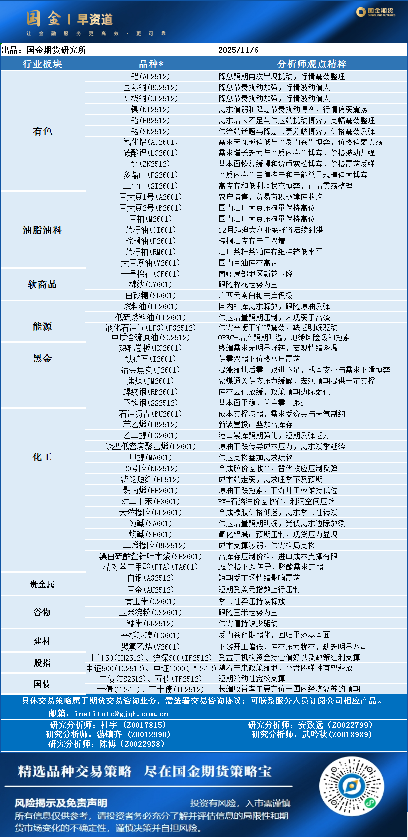 企业微信截图_17623285676749.png