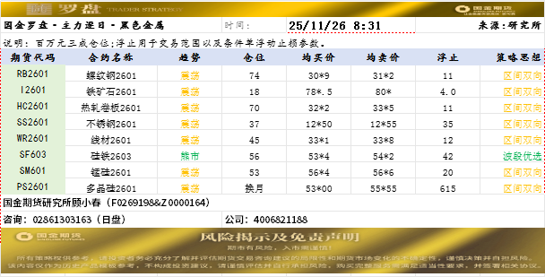 国金罗盘.png