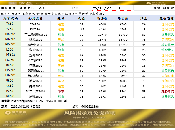 国金罗盘.png