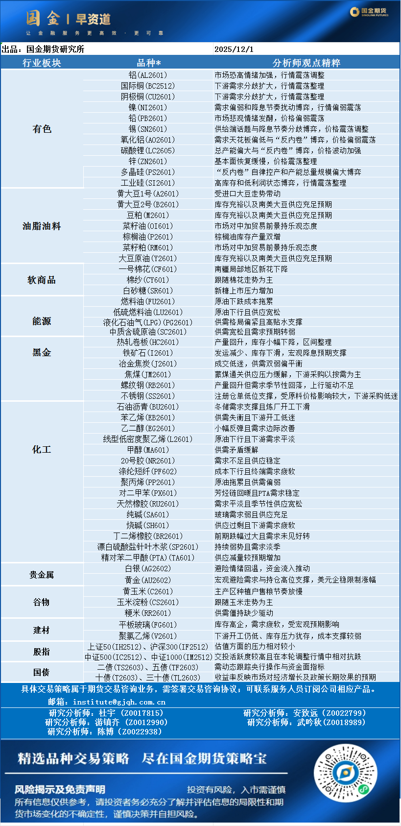企业微信截图_17643167886264.png
