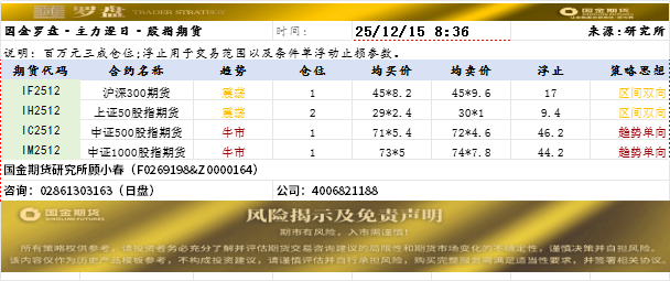 国金罗盘.png