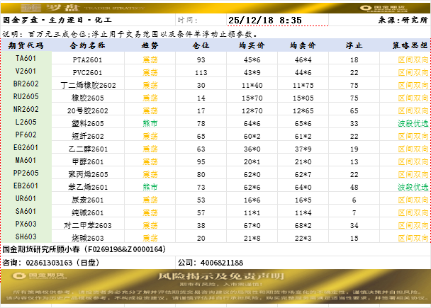 国金罗盘.png