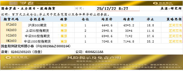 国金罗盘.png
