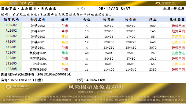 国金罗盘.png