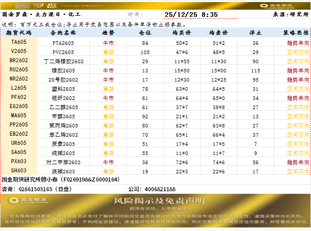 国金罗盘.png