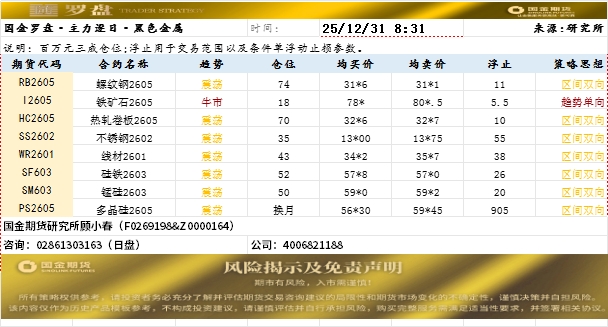 国金罗盘.png