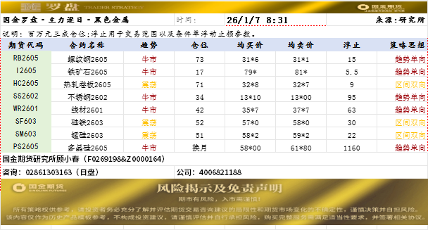 国金罗盘.png