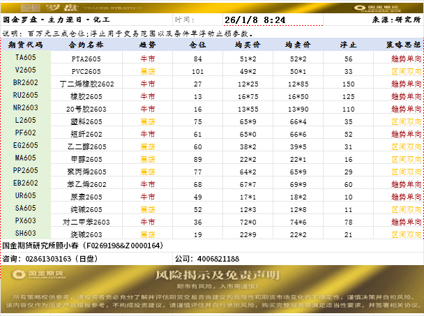 国金罗盘.png