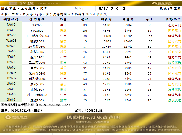 国金罗盘.png