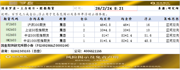 国金罗盘20260224.png