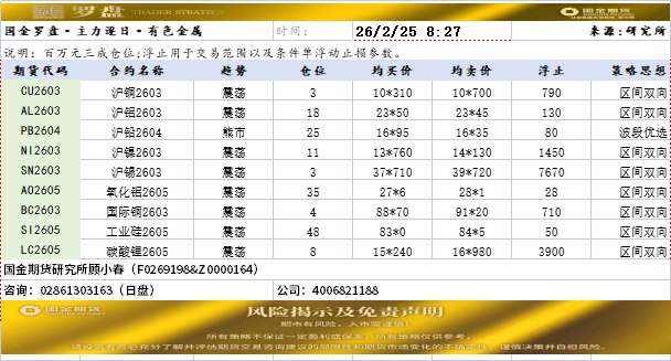 国金罗盘20260225.png